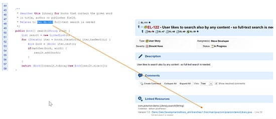 The ability of Polarion ALM to link content semantically