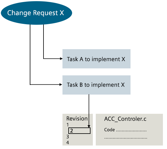 traceability-1