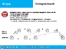 merge_branch_tn.gif