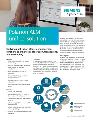 Polarion support