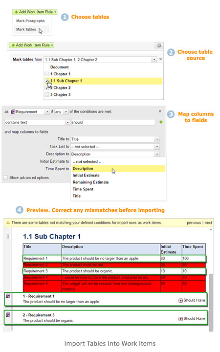 Import Tables Into Work Items